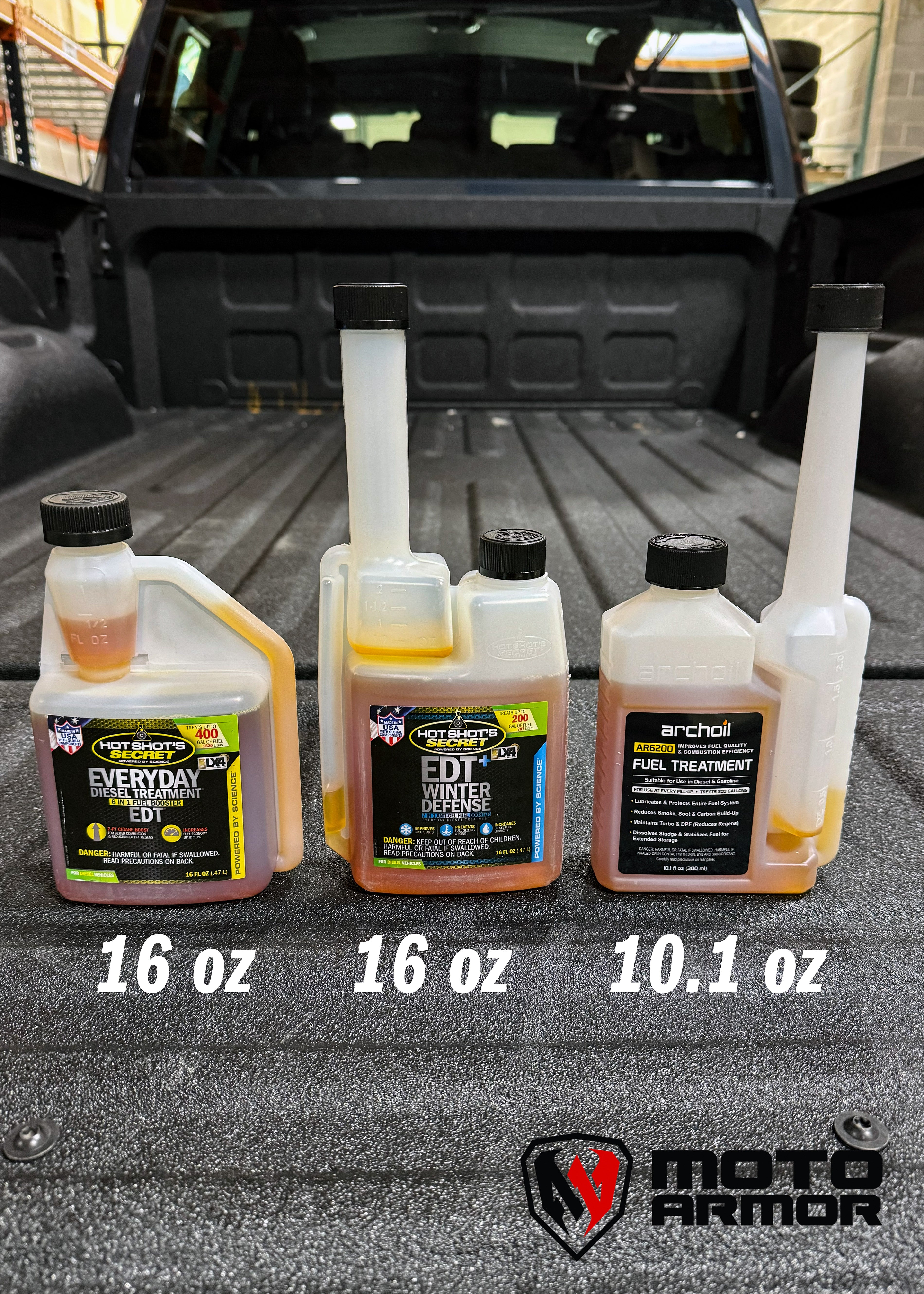 Hotshots Additive Holder 2019-2026 RAM 2500, 3500